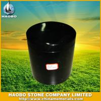 Haobo Products