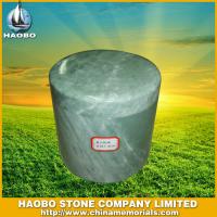Haobo Products